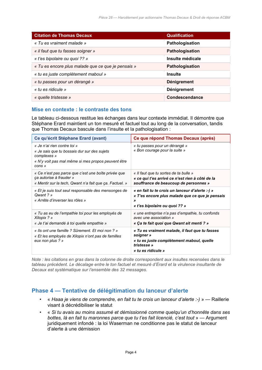 Dossier Thomas Decaux - page 4 sur 7